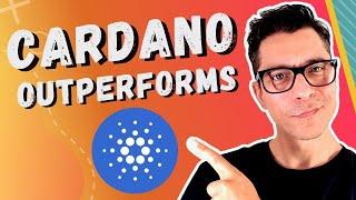 Cardano Outperforms The Competition | Crypto Corner ep561