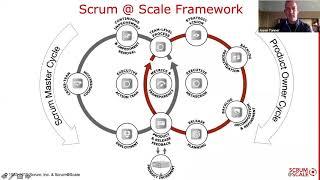 Achieving Organizational Agility with Scrum@Scale: The Role of Management