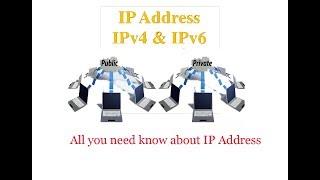 IP Address tutorial | All you need to know