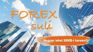 Forex suli 3.rész   A tréderré válás avagy hogyan lehet 3000$-t keresni