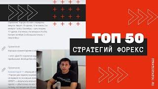 ТОП 50 | TOP 50+ Стратегий форекс БЕСПЛАТНО