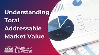 Understanding Total Addressable Market Value