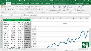 How to Project future results using TREND and Growth Excel Functions