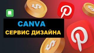 Canva Регистрация  | Сервис Дизайна Канва | Регистрация Нового Аккаунта #4