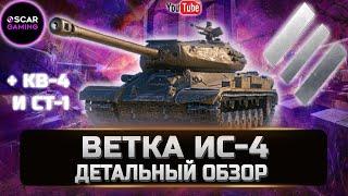 ОБЗОР СОВЕТСКОЙ ВЕТКИ ТТ ИС-4, КВ-4, СТ-1  World of Tanks