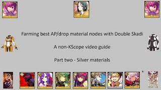 Silver material farming with double Skadi - No KScope edition.