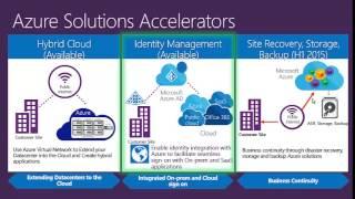 Identity Management Solution Accelerator