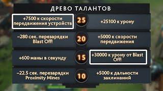 DOTA 2 ТАЛАНТЫ Х100 - ТЕЧИС