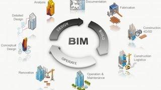 Переход на Revit для Архитекторов, Дизайнеров и Ландшафтников.