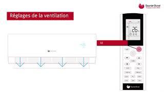 VivAir, la pompe à chaleur air/air par Saunier Duval - Le confort été comme hiver, en toute sérénité