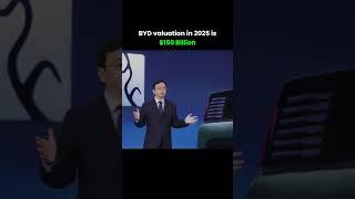 BYD is Tesla's biggest competitor #elonmusk #tesla #business #finance #shorts