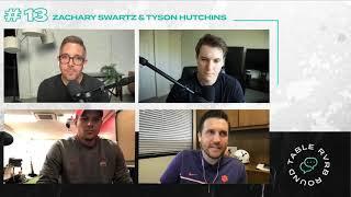 Social Media Strategy within College Sports with Zachary Swartz & Tyson Hutchins