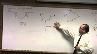 Trig Online - Vectors in Equilibrium