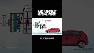 Как работает коробка-робот?
