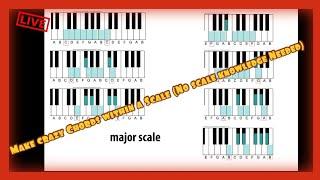 How to use Fl studio Scales and Make Crazy Chords Progressions (No Scales Knowledge Needed)