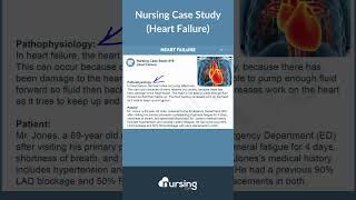 Nursing Case Study- Heart Failure: Master Critical Thinking #shorts #nursingcasestudy #nursing