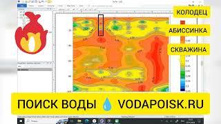 Поиск воды на участке для колодца #георазведка Пустой колодец -320.000₽ в Дмитровском районе