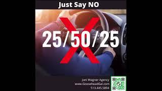 Why State Minimum Liability Limits are not a good idea!