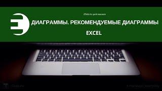 Excel. Диаграммы. Рекомендуемые диаграммы