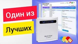 World vision 4G Connect Wi-fi router  King  of the Internet outside the city️ ZLT P21,  Strong 4G