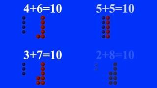 Состав числа 10. Обучающий клип-считалочка.