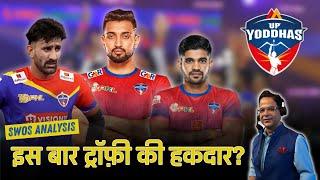 U.P. Yoddhas SWOS Analysis | PKL-12 | PKL-2025