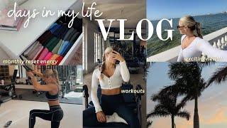 VLOG: *mini monthly reset*, very exciting news, target bikini haul + grwm country concert!