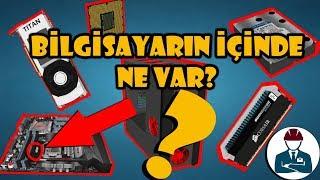 Bilgisayarların İçinde Ne Var? - Bilgisayar Donanımları (3D)