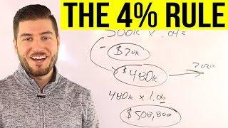 Can YOU Afford Retirement? | 4% Rule Explained | Safe Withdrawal Rate