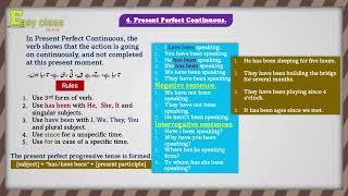 Present perfect continuous | English grammar | Easy Class by Amir