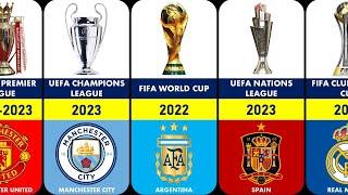 THE WINNERS OF EACH FOOTBALL COMPETITION (2022-2023)