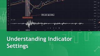 How to Customize and Modify Every Indicator: Tutorial