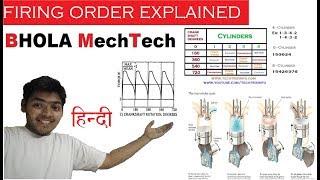 firing order hindi