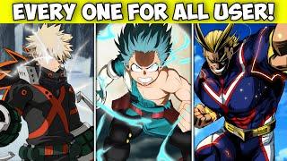 All 11 One For All Users in My Hero Academia Explained (Deku, Bakugo...)