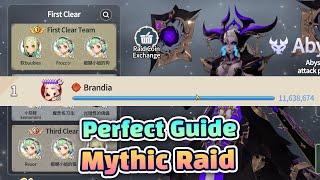 Perfect Guide of Mythic Raid - Monster, Pattern [Summoners War Chronicles]