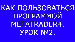 КАК ПОЛЬЗОВАТЬСЯ ПРОГРАММОЙ METATRADER4. УРОК №2. #Форекс видео обучение.