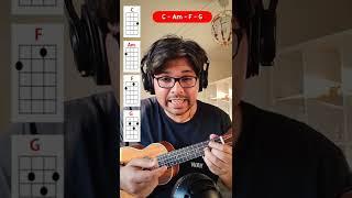 Ukulele Beginners! Learn this Chord Progression FIRST  #ukeguide