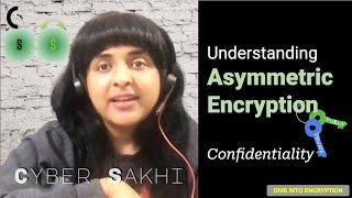 Unlocking Symmetric and Asymmetric Encryption