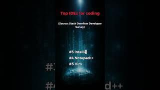 Top Integrated Development Environment (IDE) #programming #coding #tech #developers #python #java