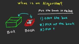 What is an Algorithm?