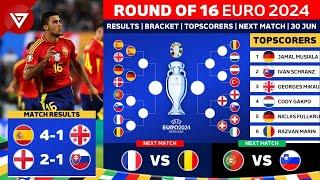  UEFA EURO 2024: Round of 16 Results Today as of 30 June 2024 | Spain vs Georgia