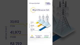 Company Spotlight