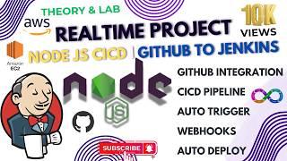 Real-time NODE.js App deployment with Jenkins CI CD pipeline|Github Repo auto trigger webhook.