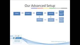 AdWords Management Presentation (2013) - Free Google AdWords Account Evaluation