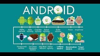 All Android Versions |2008 - 2028| A to Z *Predictions* (Released and Upcoming)