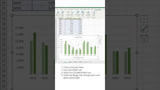  How to create and design a Clustered Column Chart in Excel using Quick Styles