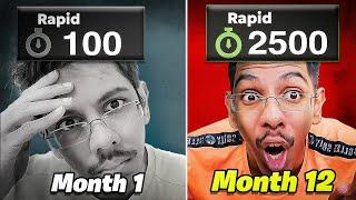 I Played Chess for 1 Year Straight