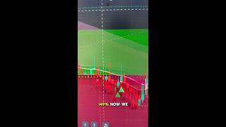 PAY ATTENTION TO THIS CRYPTO SETUP