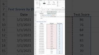 How to Use MAXIFS in Excel #shorts