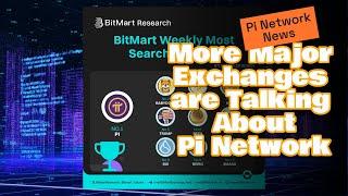 More Major Exchanges are talking about Pi Network